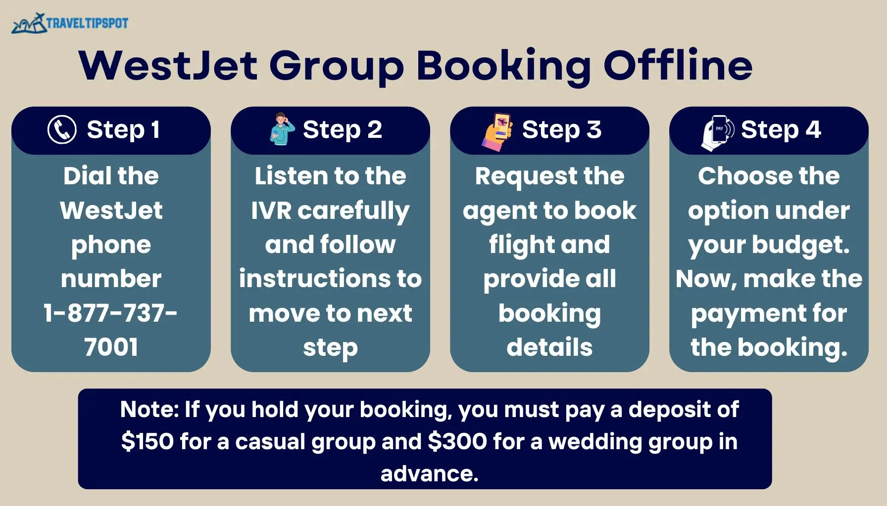 westjet-group-booking-offline